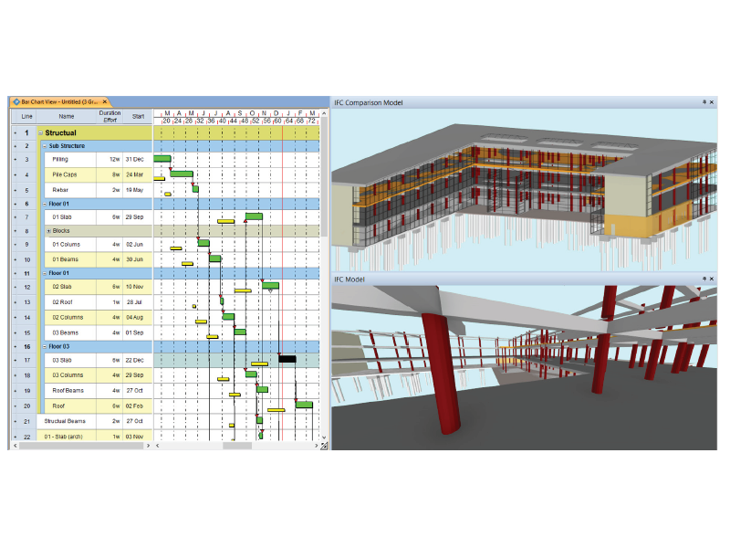 What is BIM (Building Information Modelling)?