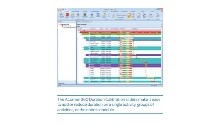 Acumen 360 generates schedule scenarios in real time, allowing you to hypothesize acceleration opportunities or threats of delay and immediately see the impact.