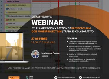 Planificación y gestión de proyectos BIM con Powerproject BIM – Trabajo colaborativo